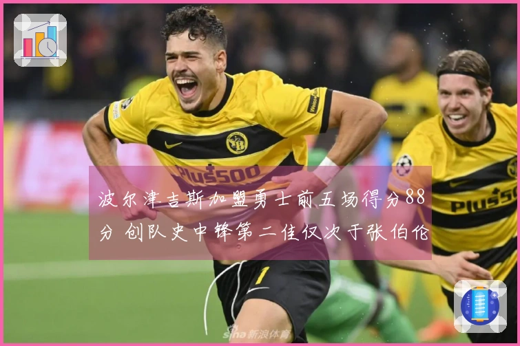 波尔津吉斯加盟勇士前五场得分88分 创队史中锋第二佳仅次于张伯伦